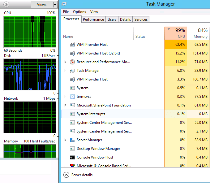 wmi-provider-host-cpu